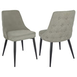 Cosmo Upholstered Dining Side Chair (Set of 2)