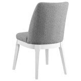 Carissa Upholstered Dining Side Chair (Set of 2)