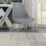 Juniper Polypropylene Dining Side Chair (Set of 2)