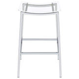 Jovani Acrylic Backless Bar Stool Chrome (Set of 2)