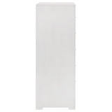 Ives 5-drawer Bedroom Chest of Drawers High Gloss