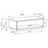 Paseo Coffee and End Table Set High Gloss