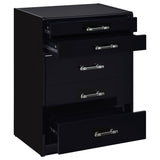 Danbury 3-drawer Makeup Vanity & Stool Set High Gloss